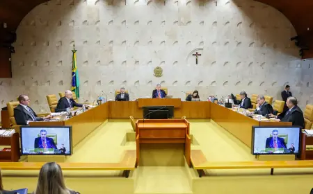 Dino e Mendonça têm discussão acalorada durante sessão do STF