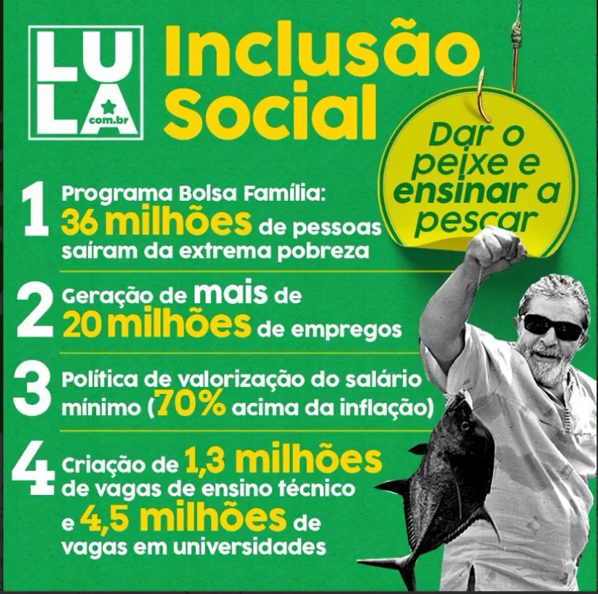 Governo Lula garante dignidade e cidadania plena com programas sociais