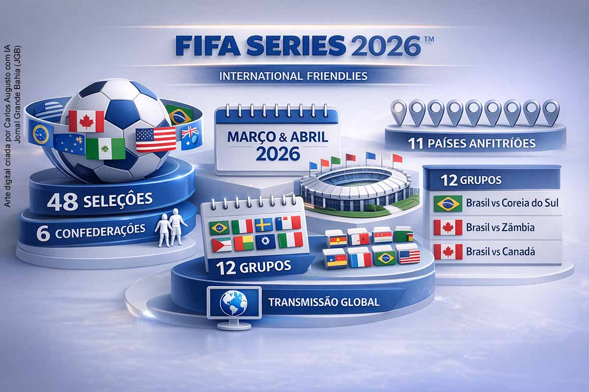 Seleções nacionais iniciam planejamento para novos desafios do calendário internacional